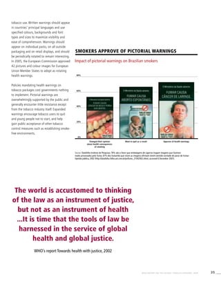 35WHO REPORT ON THE GLOBAL TOBACCO EPIDEMIC, 2008
tobacco use. Written warnings should appear
in countries’ principal languages and use
specified colours, backgrounds and font
types and sizes to maximize visibility and
ease of comprehension. Warnings should
appear on individual packs, on all outside
packaging and on retail displays, and should
be periodically rotated to remain interesting.
In 2005, the European Commission approved
42 pictures and colour images for European
Union Member States to adopt as rotating
health warnings.
Policies mandating health warnings on
tobacco packages cost governments nothing
to implement. Pictorial warnings are
overwhelmingly supported by the public and
generally encounter little resistance except
from the tobacco industry itself. Expanded
warnings encourage tobacco users to quit
and young people not to start, and help
gain public acceptance of other tobacco
control measures such as establishing smoke-
free environments.
Source: Datafolha Instituto de Pesquisas. 76% são a favor que embalagens de cigarros tragam imagens que ilustram
males provocados pelo fumo; 67% dos fumantes que viram as imagens afirmam terem sentido vontade de parar de fumar.
Opinião pública, 2002 (http://datafolha.folha.uol.com.br/po/fumo_21042002.shtml, accessed 6 December 2007).
Impact of pictorial warnings on Brazilian smokers
Smokers approve of pictorial warnings
Changed their opinion
about health consequences
of smoking
Want to quit as a result Approve of health warnings
54%
67%
73%
0%
20%
40%
60%
80%
The world is accustomed to thinking
of the law as an instrument of justice,
but not as an instrument of health
...It is time that the tools of law be
harnessed in the service of global
health and global justice.
WHO’s report Towards health with justice, 2002
 