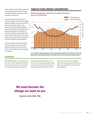 41WHO REPORT ON THE GLOBAL TOBACCO EPIDEMIC, 2008
We must become the
change we want to see.
Mahatma Gandhi (1869–1948)
or with corporate income tax levied on all business
entities. By stating a specific amount of tax per
unit of tobacco product, governments can avoid
manipulation of the tax rate.
Excise taxes should be simple and easy for
countries to implement, and need to be regularly
adjusted for inflation and consumer purchasing
power to maintain their ability to reduce
tobacco use.They should ideally be applied at
the manufacturer level and certified by a stamp,
rather than being levied at the wholesale or
retail level, to reduce the administrative burden
on these smaller businesses and to minimize tax
evasion.The same type of amount-specific excise
tax should be applied to imported cigarettes.
All tobacco products should be taxed similarly.
Taxes on cheap tobacco products should be
equivalent to products that are more heavily
taxed, such as cigarettes, to prevent substitution
in consumption.
summary
The MPOWER policies are not complex. They
are, in fact, common-sense policies backed
by evidence that they work, and are within
the reach of governments. The impact of
2 500
2 000
1 500
1 000
500
0
Millionsofpacks
Excisetaxrate(asa%ofretailprice)
Tobacco taxes reduce consumption
Source: van Walbeek C. Tobacco excise taxation in South Africa: tools for advancing tobacco control in the XXIst century: success stories
and lessons learned. Geneva,World Health Organization, 2003.Additional information obtained from personal communication with C. van
Walbeek. (http://www.who.int/tobacco/training/success_stories/en/best_practices_south_africa_taxation.pdf, accessed 6 December 2007).
Relationship between cigarette consumption and excise
tax rate in South Africa
1980 1985 1990 1995 2000 2005
0%
5%
10%
15%
20%
25%
30%
35%
40%
45%
Consumption (left scale)
Excise tax rate (right scale)
these six policies, if implemented in each
country as a comprehensive package, would
transform public health. As yet, however, no
country has fully embraced them and very
few are even close to doing so. Member
States have a long way to go before they are
effectively protecting their citizens from the
tobacco epidemic.
 