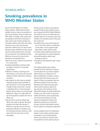67WHO REPORT ON THE GLOBAL TOBACCO EPIDEMIC, 2008
Data for the WHO Report on the Global
Tobacco Epidemic, 2008 includes the latest
available surveys on tobacco use prevalence in
each country. However, surveys on tobacco use
differ widely. For example, some surveys cover
only cigarettes, while others include pipes or
cigars; some surveys include only daily users
in prevalence figures, while others also include
occasional users; surveys may have been
performed in different years. For these reasons,
prevalence figures obtained from these surveys
cannot be directly compared with each other,
and any comparison must explicitly take these
differences into account by correcting the
estimates for the following factors:
•	date of the survey: comparison must be done
for a common year;
• sampling methodology: corrections might
be needed if surveys are not nationally
representative;
• definition of smoking: comparing current
daily smoking in one country with occasional
smoking in another might lead to erroneous
conclusions;
• age categories for which data are reported:
comparing smoking among individuals 35
years old and over in one country with that
of people 18 years old and over in another
is misleading; there is a strong association
between age and tobacco use, and measured
differences in tobacco use might reflect the
age of the population surveyed more than its
tobacco use;
• age structure of countries: although age-
specific rates might be identical, the overall
prevalence rate might differ because of
differences in the age structure of the two
populations; differences in prevalence may
be erroneously attributed to policies or other
factors when the actual cause is strictly
demographic.
National surveys on tobacco use prevalence
provided through the data collection process
were compared with WHO’s Global InfoBase to
ensure that the most current information was
provided. Based on this comparison, data were
included in the estimation process if they came
from surveys that:
• provided country survey summary data for
one or more of four tobacco use definitions:
current smoker, current cigarette smoker,
daily smoker, or daily cigarette smoker;
• included randomly selected participants who
were representative of a general population;
• presented prevalence values by age
groupings and by sex;
• surveyed the adult population aged 15 years
and above.
The resulting estimates were therefore
produced for the four definitions of tobacco
use listed above. The use of these categories
relates directly to an individual’s risk of
tobacco-related illness and death. Summary
data were taken from all data sources and
analysis of tobacco use prevalence data was
performed according to three main steps:
exploratory data analysis techniques were
used to assess the general shape of the
age association with prevalence and the
relationships between the preferred definitions
of tobacco use, and to check for data errors;
models were fitted to country-reported data
and country-level estimates were made;
regional and subregional estimates were
obtained by pooling across country-level
estimates using the United Nations Statistics
Division regional and subregional designations.
Using all available sources, the relationships
between current smokers and daily smokers
and between current and daily cigarette
smokers were examined, and these results
were applied to countries reporting only one
Smoking prevalence in
WHO Member States
TECHNICAL NOTE II
 