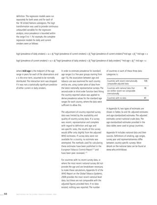 68 WHO REPORT ON THE GLOBAL TOBACCO EPIDEMIC, 2008
In order to estimate prevalence for standard
age ranges (i.e. five-year groups starting from
age 15), the association between age and
tobacco use was examined for each country
and by sex, using scatter plots of data from
the latest nationally representative surveys. The
second-order or third-order function best fitting
the country-reported values was applied to
derive prevalence values for the standard age
ranges for each country, where the data were
sufficient to allow this.
The adjustment of country-reported survey
data was limited by the availability and
quality of country survey data. If a survey
was recent, representative and complete
with regard to definition and age and
sex-specific rates, the results of the survey
would differ only slightly from the adjusted
WHO estimates. If survey data were not
available for a country, no estimate was
attempted. The methods used for calculating
these estimates have been published in the
European Tobacco Control Report114
and
have been peer reviewed.115
For countries with no recent survey data, or
where the most recent national survey did not
provide the age and sex breakdown necessary
to make these calculations, Appendix IV of the
WHO Report on the Global Tobacco Epidemic,
2008 provides the most recent national-level
data, but these are not comparable with the
adjusted figures provided here. If no data
existed, nothing was reported. The number
In Appendix III, two types of estimates are
shown in Tables 3a and 3b: adjusted estimates
and age-standardized estimates. The adjusted
estimates correct national crude data. The
age-standardized estimates provided in the
data tables were used to group countries.
Appendix IV includes national data and their
sources. Definitions of smoking, age ranges,
survey year and representativeness differ
between country-specific surveys. More
details on the national data can be found at
www.who.int/Infobase.
Countries with recent internationally
comparable adjusted data
135
Countries with national data that
are neither recent nor comparable
internationally
18
Countries with no data 41
definition. The regression models were run
separately for both sexes and for each of
the 18 United Nations subregions. The logit
transformation was used to provide continuous
unbounded variables for the regression
analysis, since prevalence is bounded within
the range 0 to 1. For example, the complete
regression models for daily and current
smokers were as follows:
where mid-age is the midpoint of the age
range in years for each of the observations and
ε is the error term, assumed to be normally
distributed. The interaction term was dropped
if it was not a statistically significant predictor
of either current or daily smokers.
logit (prevalence of daily smokers) = a + b1
*logit (prevalence of current smokers) + b2
*logit (prevalence of current smokers)*mid-age + b3
* mid-age + e
logit (prevalence of current smokers) = a + b1
*logit (prevalence of daily smokers) + b2
*logit (prevalence of daily smokers) *mid-age + b3
* mid-age + e
of countries in each of these three data
categories is:
 