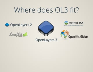 OpenLayers 3 | PDF