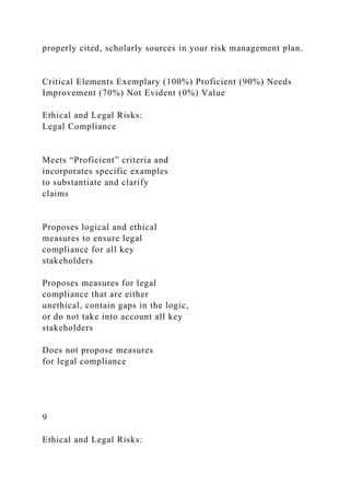 OL 645 Risk Management Plan Project Instructions and Rubric.docx