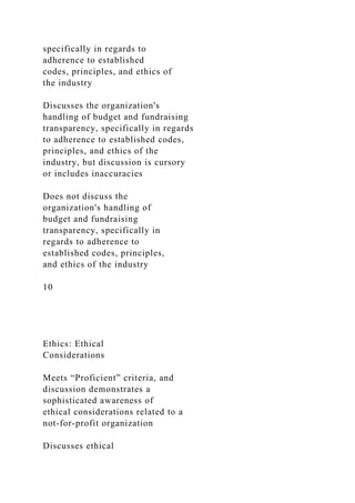 specifically in regards to
adherence to established
codes, principles, and ethics of
the industry
Discusses the organization's
handling of budget and fundraising
transparency, specifically in regards
to adherence to established codes,
principles, and ethics of the
industry, but discussion is cursory
or includes inaccuracies
Does not discuss the
organization's handling of
budget and fundraising
transparency, specifically in
regards to adherence to
established codes, principles,
and ethics of the industry
10
Ethics: Ethical
Considerations
Meets “Proficient” criteria, and
discussion demonstrates a
sophisticated awareness of
ethical considerations related to a
not-for-profit organization
Discusses ethical
 