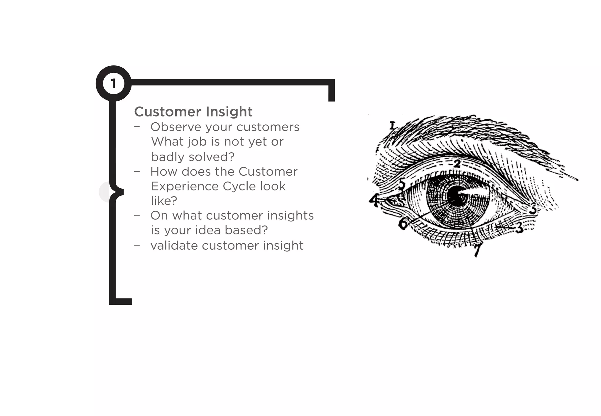 1
Customer Insight
-  Observe your customers
What job is not yet or
badly solved?
-  How does the Customer
Experience Cycle look
like?
-  On what customer insights
is your idea based?
-  validate customer insight
 