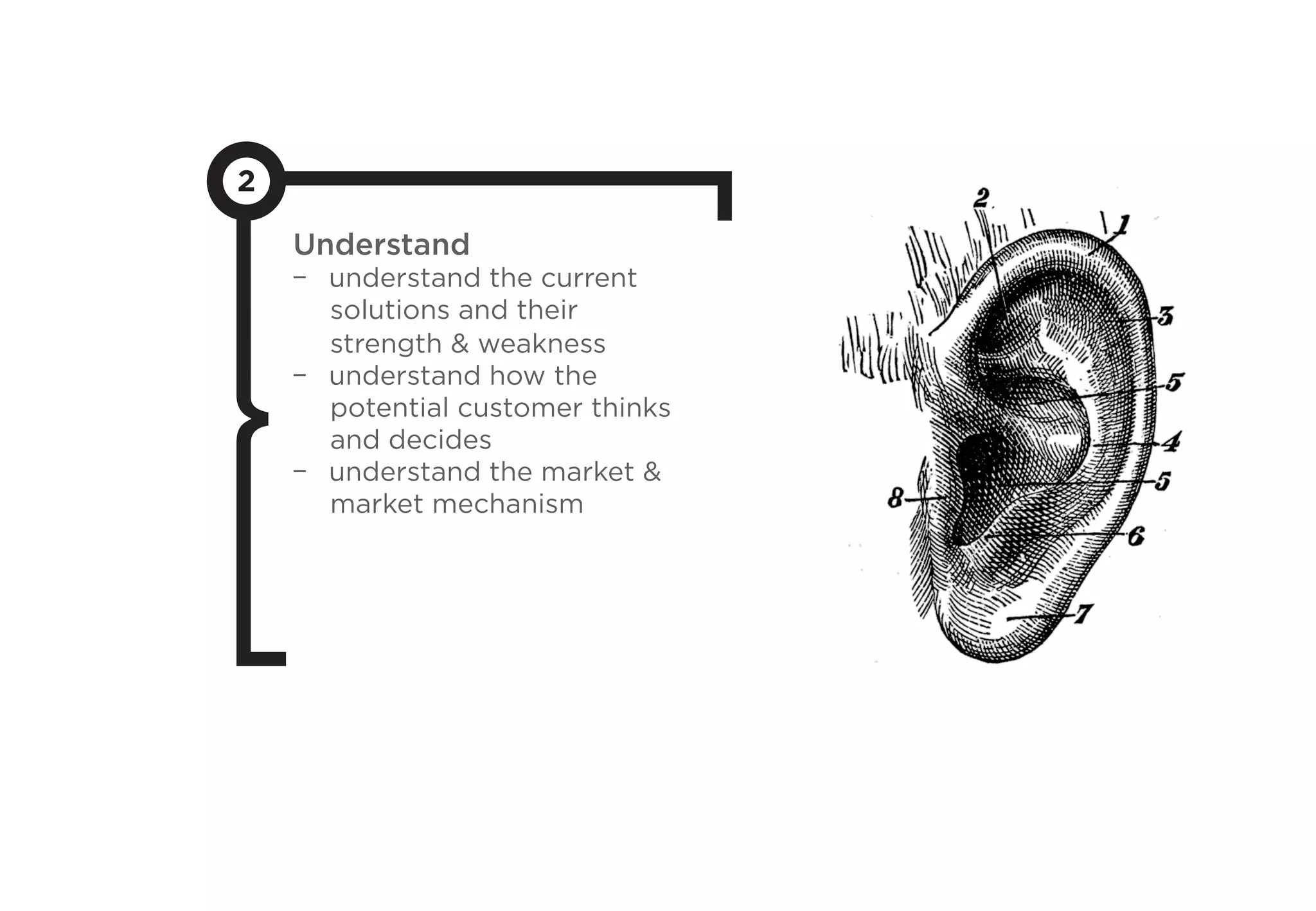 2
Understand
-  understand the current
solutions and their
strength  weakness
-  understand how the
potential customer thinks
and decides
-  understand the market 
market mechanism
 