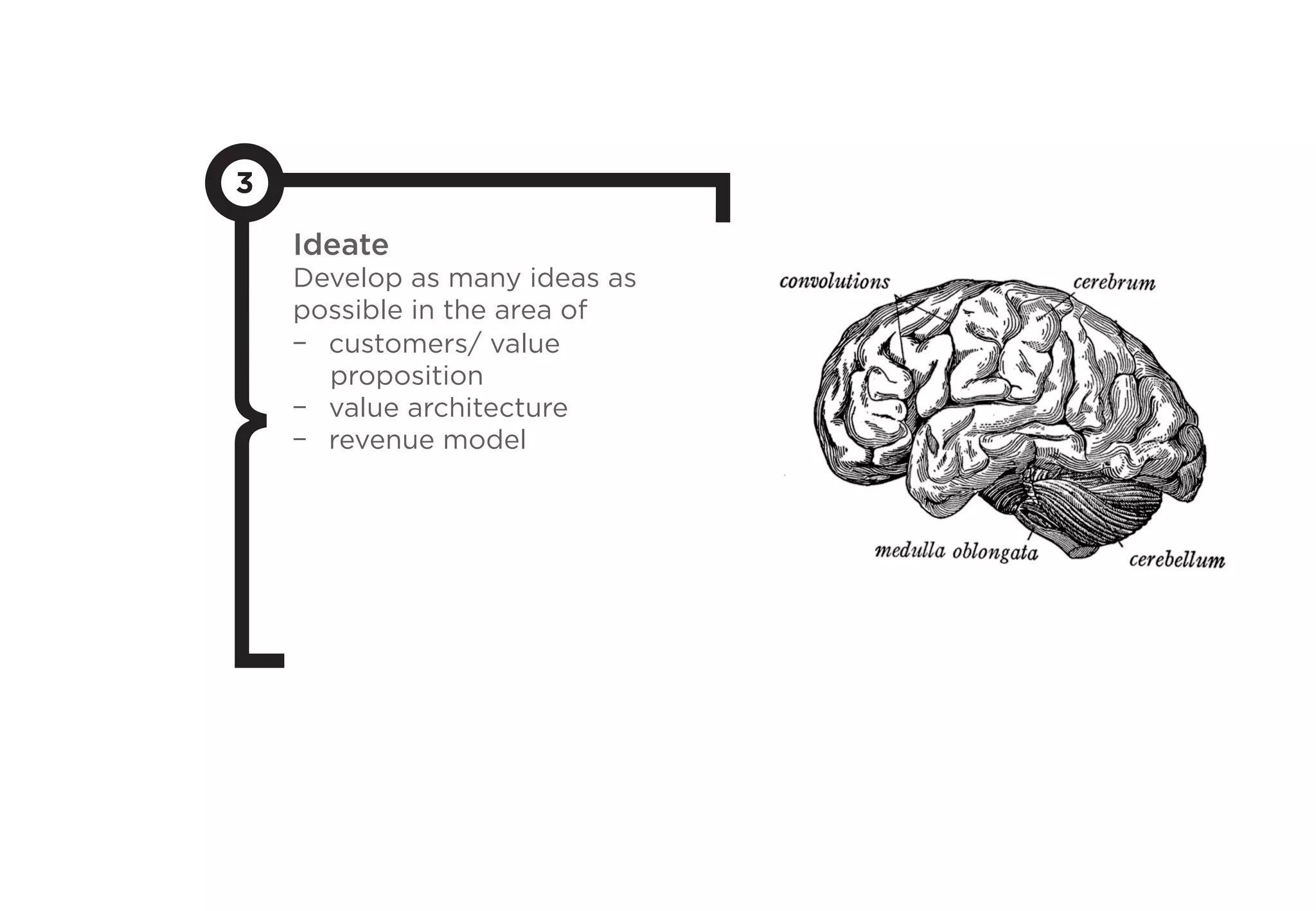 3
Ideate
Develop as many ideas as
possible in the area of
-  customers/ value
proposition
-  value architecture
-  revenue model
 