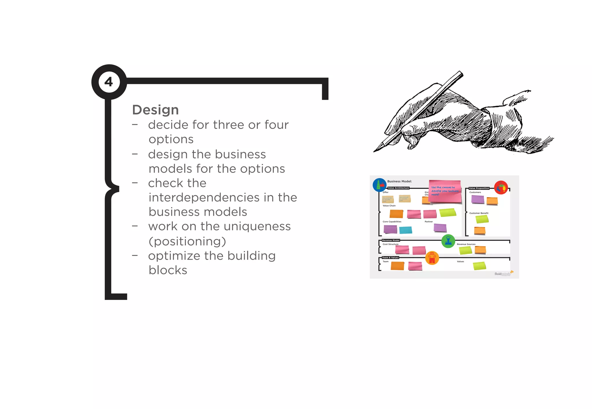 4
Design
-  decide for three or four
options
-  design the business
models for the options
-  check the
interdependencies in the
business models
-  work on the uniqueness
(positioning)
-  optimize the building
blocks
Customers
Customer Beneﬁt
Offer
Value Chain
Core Capabilities
Distribution  Communication
Channels
Partner
Business Model:
Cost Structure Revenue Sources
Team Values
Revenue Model
Team  Values
Value PropositionValue Architecture Use the canvas to
develop your business
model
 