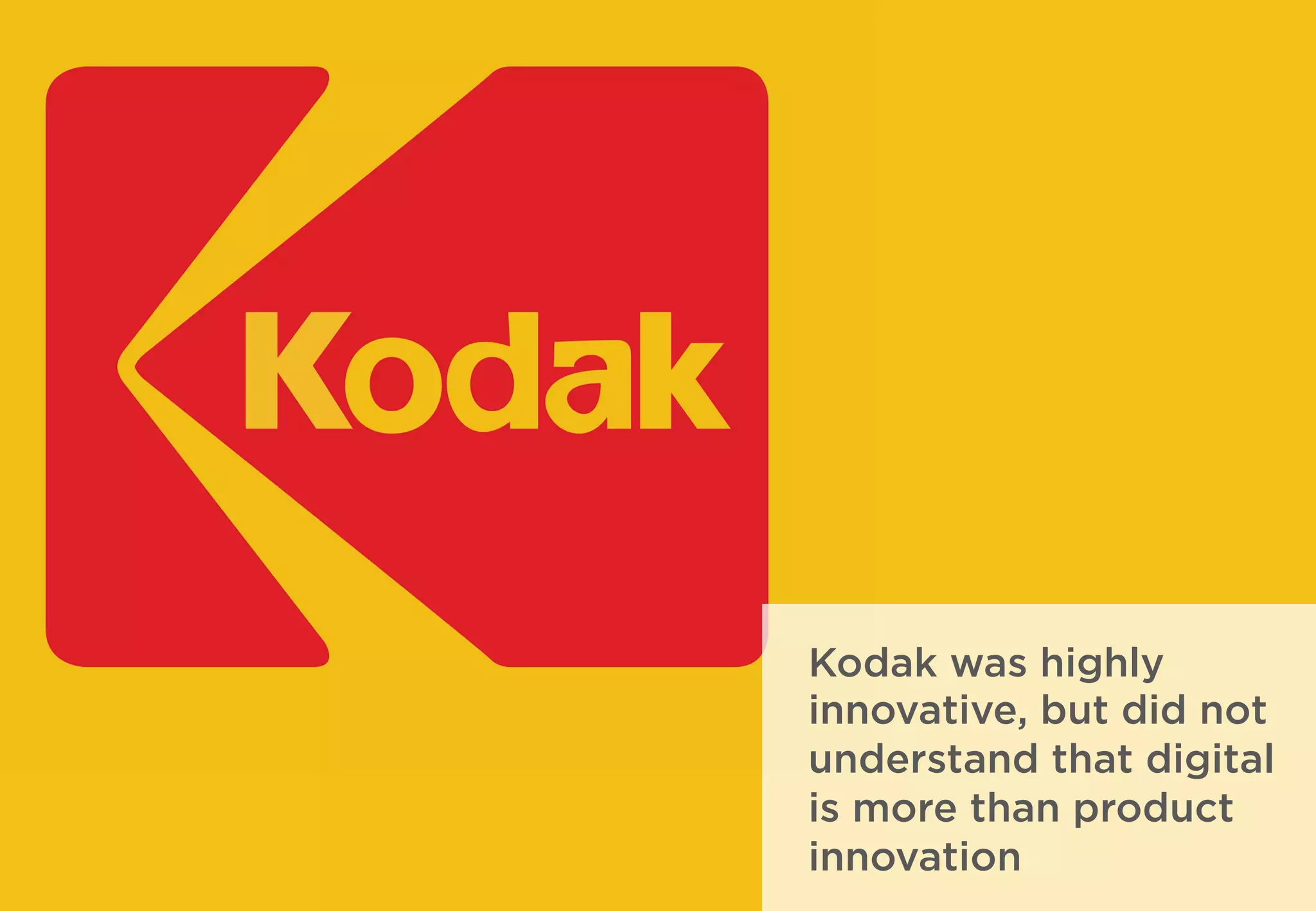 Kodak was highly
innovative, but did not
understand that digital
is more than product
innovation
 
