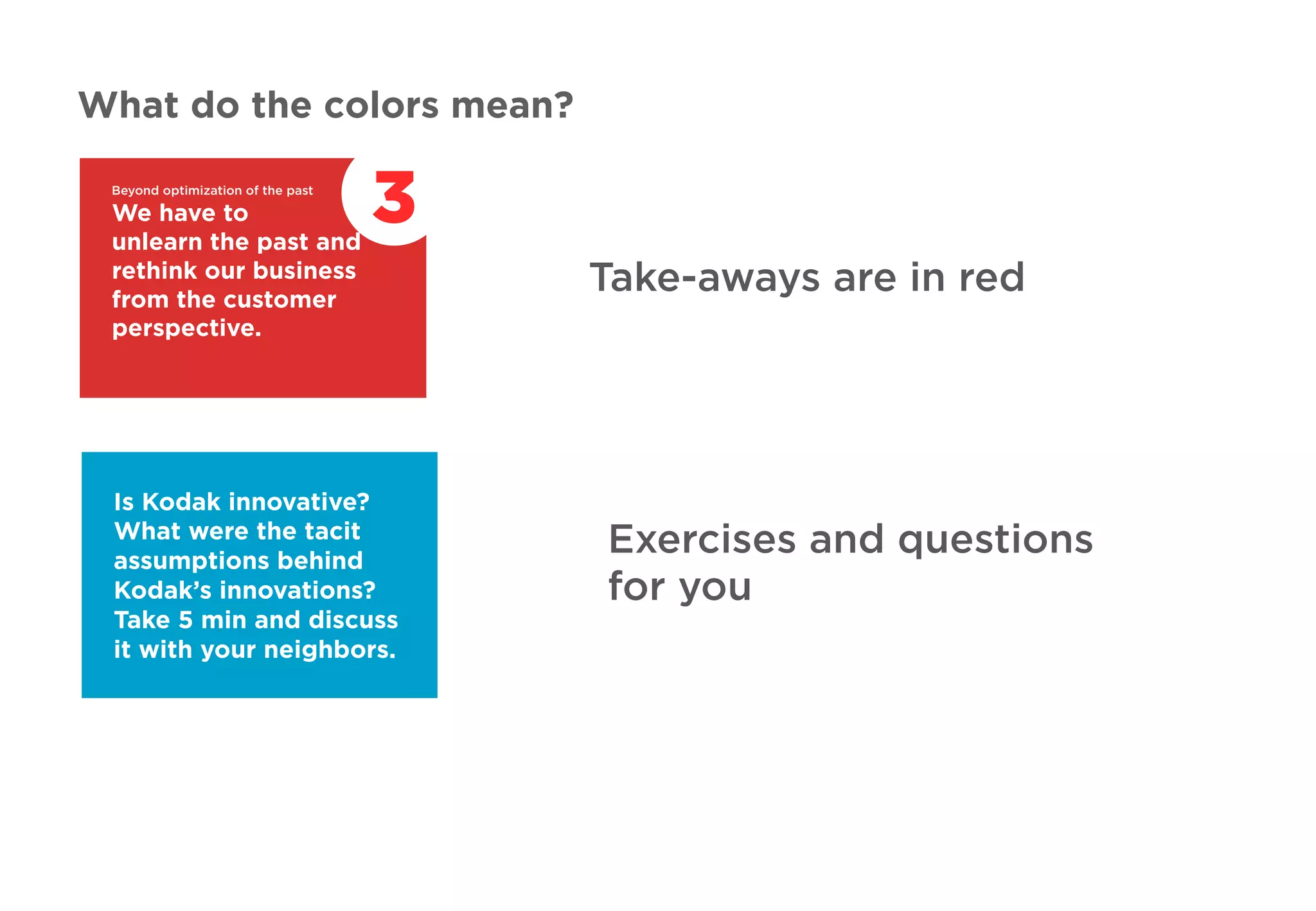 What do the colors mean?
Beyond optimization of the past
We have to
unlearn the past and
rethink our business
from the customer
perspective.
3
Is Kodak innovative?
What were the tacit
assumptions behind
Kodak’s innovations?
Take 5 min and discuss
it with your neighbors.
Take-aways are in red
Exercises and questions
for you
 