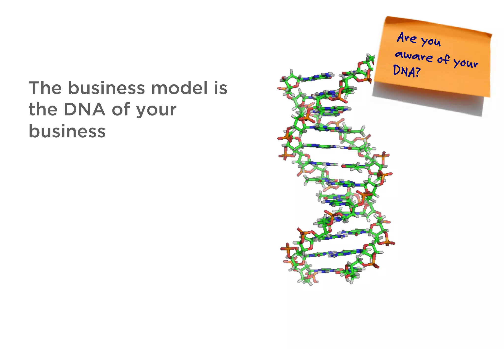 The business model is
the DNA of your
business
Are you
aware of yourDNA?
 