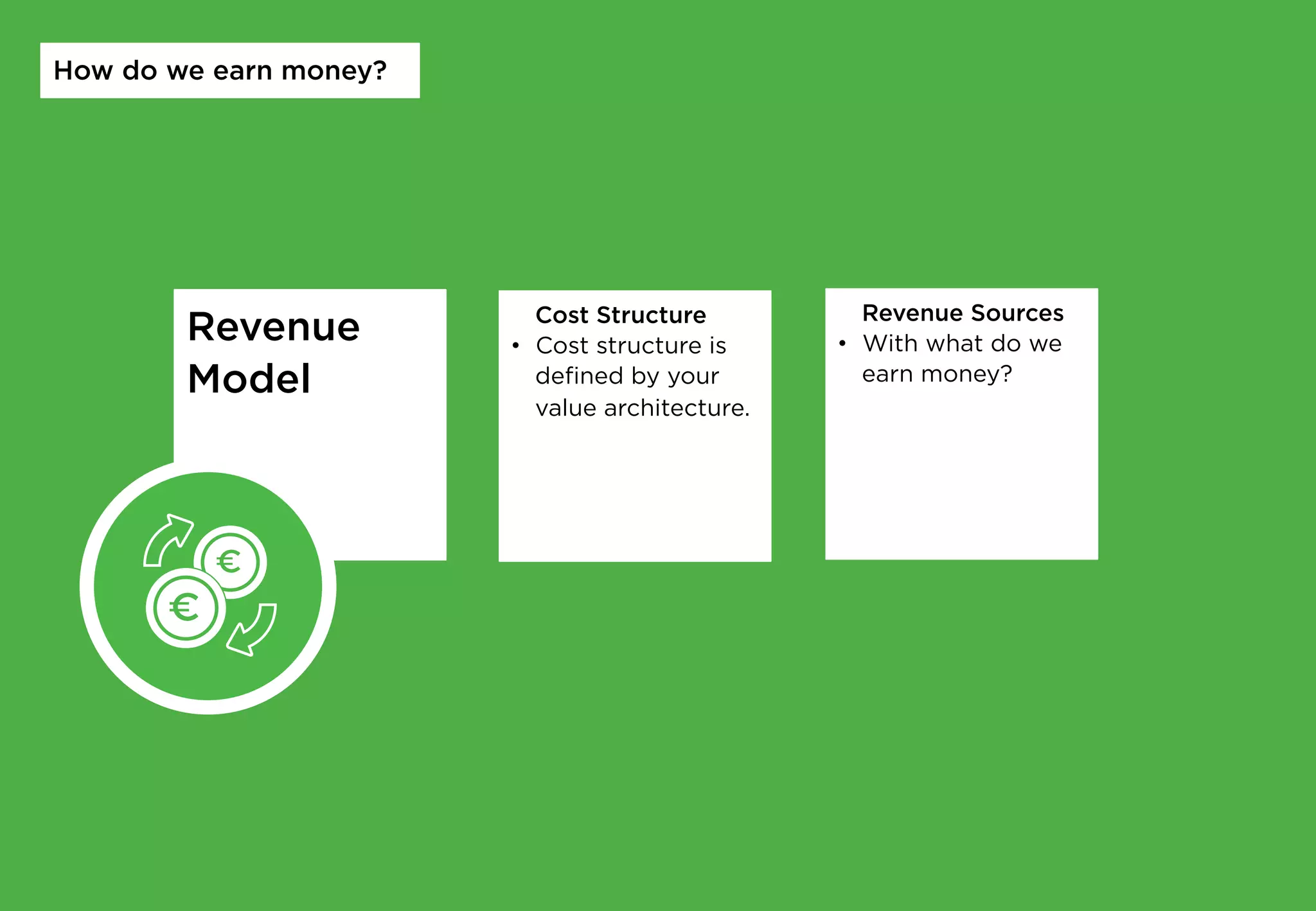 Revenue
Model
Cost Structure
•  Cost structure is
deﬁned by your
value architecture.
Revenue Sources
•  With what do we
earn money?
How do we earn money?
ICHTIGE
ÜNDEN
en für Unternehmer
 