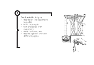 5
Decide  Prototype
-  decide for the best model
to go for
-  build prototype
-  test prototype with
customers
-  write business case
-  decide again or work on
diﬀerent option
 