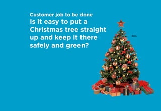 Customer job to be done
Is it easy to put a
Christmas tree straight
up and keep it there
safely and green?
 
