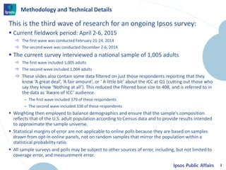 Methodology and Technical Details
This is the third wave of research for an ongoing Ipsos survey:
 Current fieldwork peri...