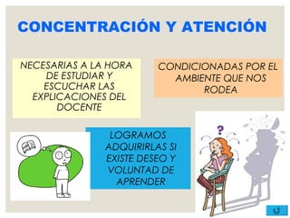 CONCENTRACIÓN Y ATENCIÓN
NECESARIAS A LA HORA
DE ESTUDIAR Y
ESCUCHAR LAS
EXPLICACIONES DEL
DOCENTE
CONDICIONADAS POR EL
AMBIENTE QUE NOS
RODEA
LOGRAMOS
ADQUIRIRLAS SI
EXISTE DESEO Y
VOLUNTAD DE
APRENDER