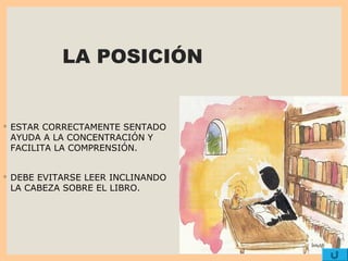 LA POSICIÓN
◦ ESTAR CORRECTAMENTE SENTADO
AYUDA A LA CONCENTRACIÓN Y
FACILITA LA COMPRENSIÓN.
◦ DEBE EVITARSE LEER INCLINANDO
LA CABEZA SOBRE EL LIBRO.