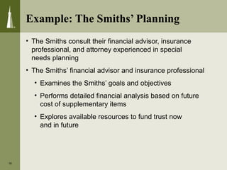Example: The Smiths’ Planning
• The Smiths consult their financial advisor, insurance
professional, and attorney experienced in special
needs planning
• The Smiths’ financial advisor and insurance professional
• Examines the Smiths’ goals and objectives
• Performs detailed financial analysis based on future
cost of supplementary items
• Explores available resources to fund trust now
and in future
18
 