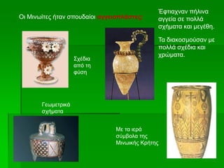 Οι Μινωίτες ήταν σπουδαίοι αγγειοπλάστες:
Έφτιαχναν πήλινα
αγγεία σε πολλά
σχήματα και μεγέθη.
Τα διακοσμούσαν με
πολλά σχέδια και
χρώματα.
Σχέδια
από τη
φύση
Γεωμετρικά
σχήματα
Με τα ιερά
σύμβολα της
Μινωικής Κρήτης
 