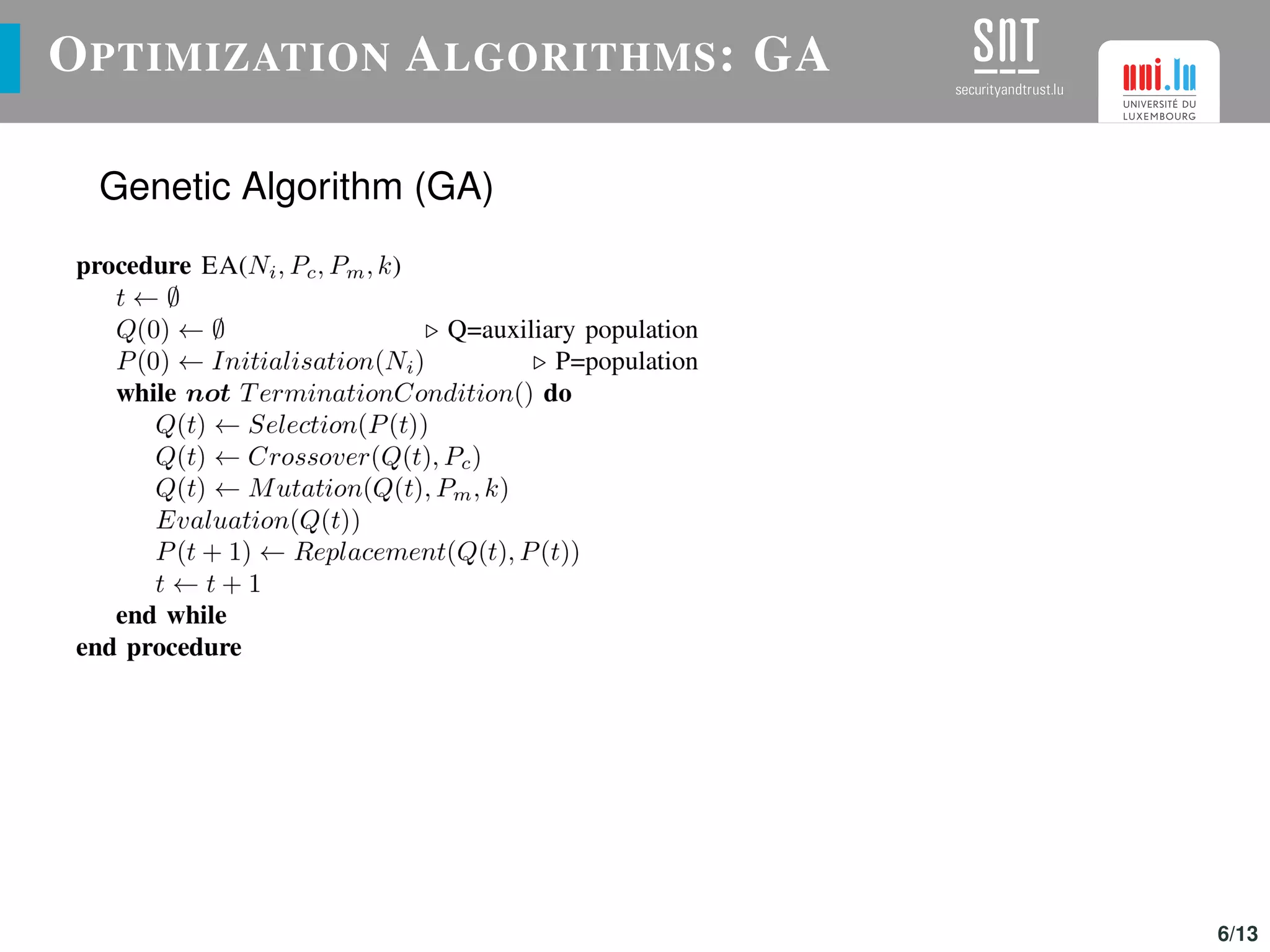 OPTIMIZATION ALGORITHMS: GA
Genetic Algorithm (GA)
6/13
 