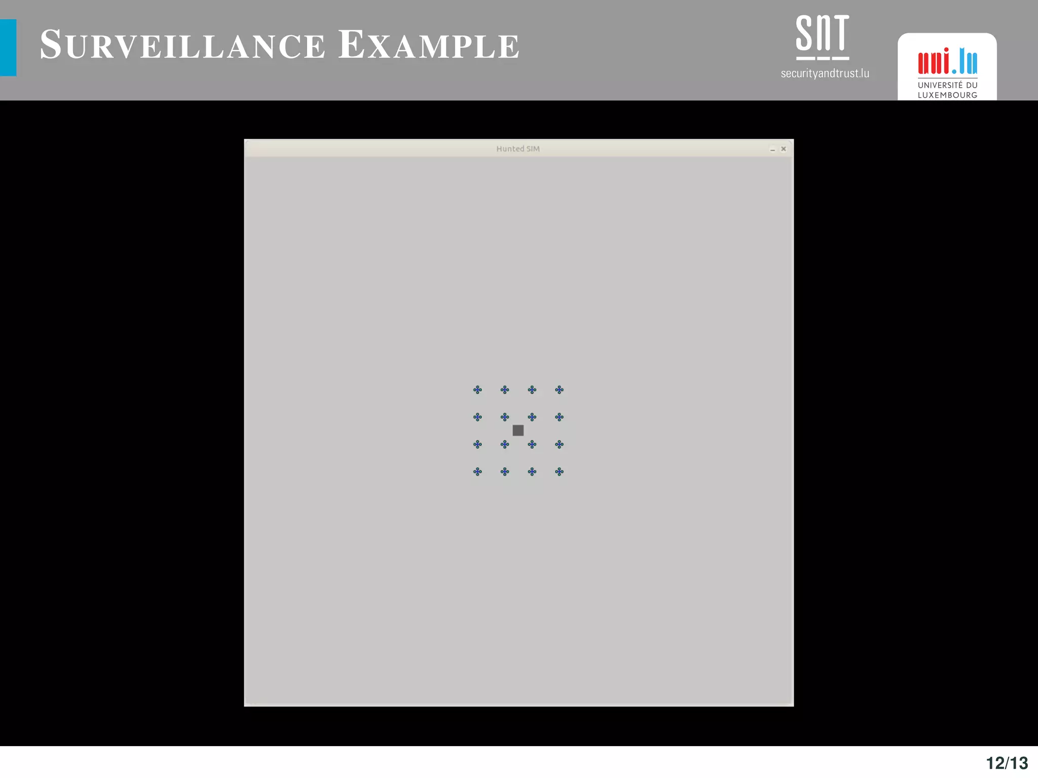 SURVEILLANCE EXAMPLE
12/13
 