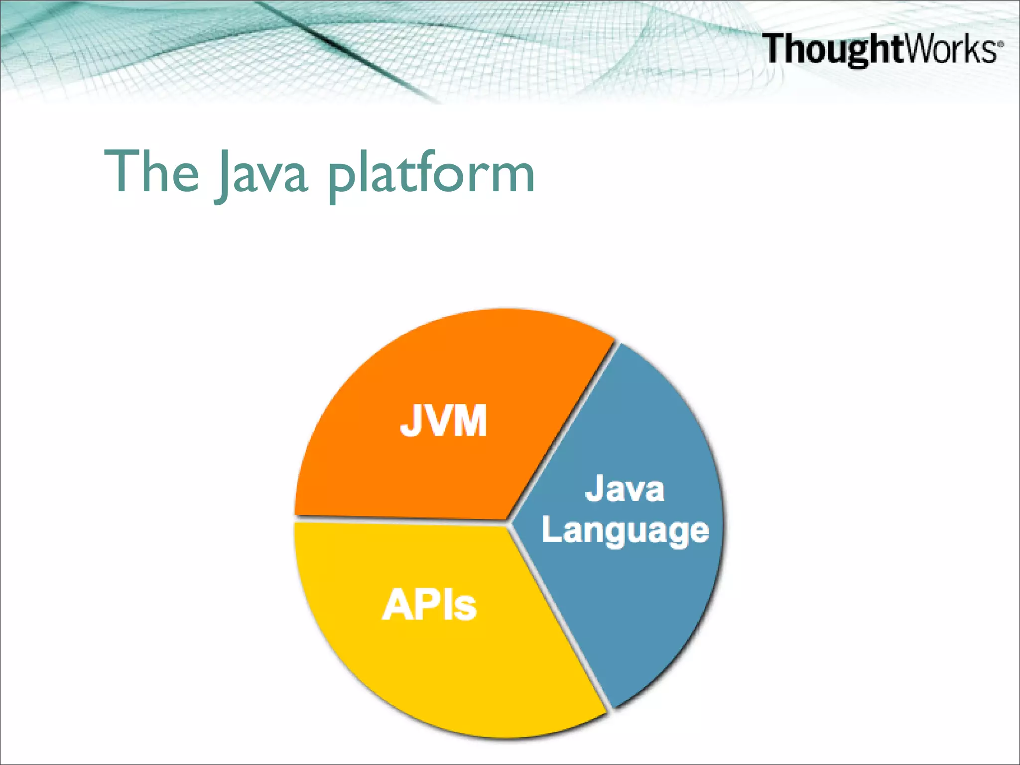 Ola Bini Evolving The Java Platform