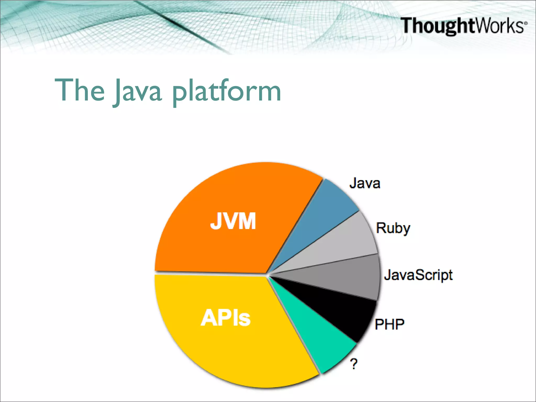 Ola Bini Evolving The Java Platform