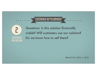 CUSTOMER DEVELOPMENT

2
CUSTOMER
VALIDATION

Questions: Is this solution ﬁnancially
viable? Will customers use our solution?
Do we know how to sell them?

Blank & Dorf, 2012, p. 22-23

 