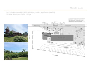 Adaptable Spaces
The Craigleith Heritage Depot Museum, Library and Cultural Centre
The Blue Mountains Public Library
 