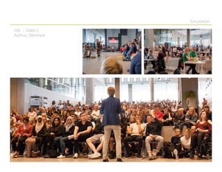 Circulation
SHL - Dokk 1.
Aarhus, Denmark
 