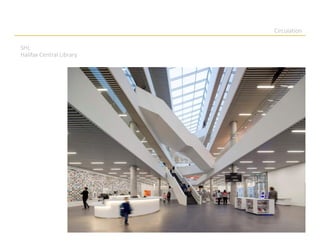 Circulation
SHL
Halifax Central Library
 