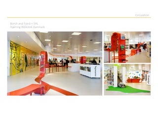 Circulation
Borch and Fjord + SHL
Hjørring Bibliotek Danmark
 