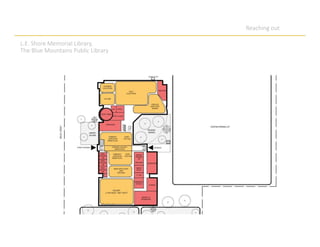 Reaching out
L.E. Shore Memorial Library,
The Blue Mountains Public Library
 