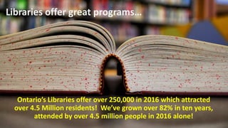 Libraries offer great programs…
Ontario’s Libraries offer over 250,000 in 2016 which attracted
over 4.5 Million residents! We’ve grown over 82% in ten years,
attended by over 4.5 million people in 2016 alone!
 
