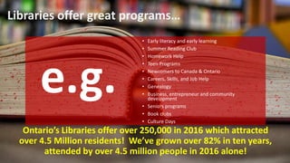 Libraries offer great programs…
Ontario’s Libraries offer over 250,000 in 2016 which attracted
over 4.5 Million residents! We’ve grown over 82% in ten years,
attended by over 4.5 million people in 2016 alone!
• Early literacy and early learning
• Summer Reading Club
• Homework Help
• Teen Programs
• Newcomers to Canada & Ontario
• Careers, Skills, and Job Help
• Genealogy
• Business, entrepreneur and community
development
• Seniors programs
• Book clubs
• Culture Days
e.g.
 