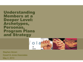 Understanding
Members at a
Deeper Level:
Archetypes,
Personas,
Program Plans
and Strategy
Stephen Abram
Dysart & Jones Associates
May 2, 2013
 