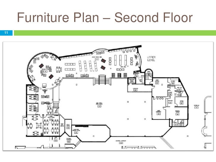 Thornhill Community Centre Library Thornhill Community Centre Library
