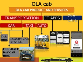OLA cab
OLA CAB PRODUCT AND SERVICES
TRANSPORTATION IT-APPS
OLA-
CAFE
CAR TAXI AUTO
CAR
HIRE
FULL/HALF
DAY CAR
HIRE
LUXURY CAR
RENTALS
 