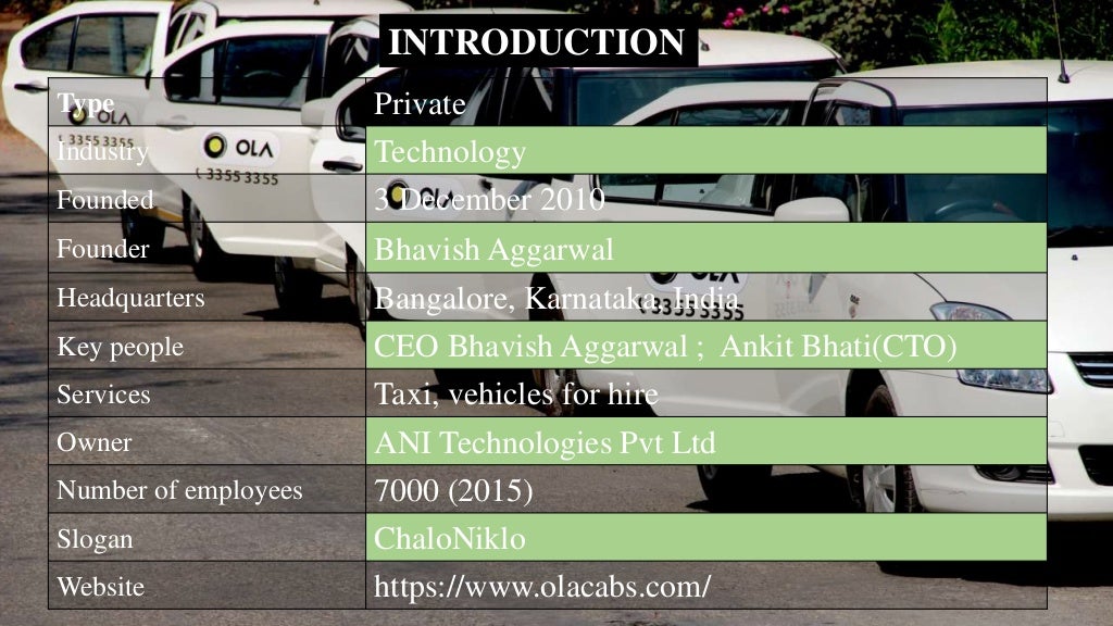 OLA CAB MARKETING STRATEGY
