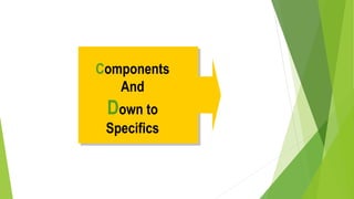 Components
And
Down to
Specifics
 