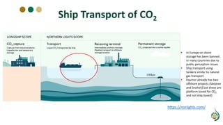 Ship Transport of CO2
https://norlights.com/
• In Europe on shore
storage has been banned
in many countries due to
public perception issues
• Ship transport using
tankers similar to natural
gas transport
• Equinor already has two
offshore projects (Sleipner
and Snohvit) but these are
platform based for CO2
and not ship based)
 