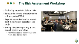 The Risk Assessment Workshop
• Gathering experts to debate risks
• Structured around predetermined
risk scenarios (FEPs)
• Experts are ranked and represent
best the different aspects of the
project
• Timing of workshop is key in the
overall project workflow
• How much data is required vs. how
much data do you have
 