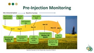 Slide 1
Aquistore Example Dr. Rick Chalaturnyk, University of Alberta
Pre-Injection Monitoring
 