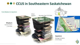 CCUS in Southeastern Saskatchewan
 