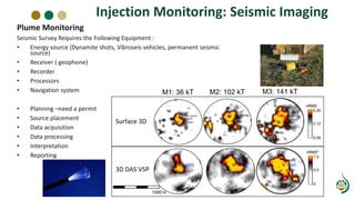 Injection Monitoring: Seismic Imaging
Plume Monitoring
Seismic Survey Requires the Following Equipment :
• Energy source (Dynamite shots, Vibroseis vehicles, permanent seismic
source)
• Receiver ( geophone)
• Recorder
• Processors
• Navigation system
• Planning –need a permit
• Source placement
• Data acquisition
• Data processing
• Interpretation
• Reporting
 