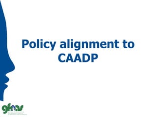 Policy alignment to
CAADP
 
