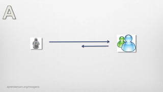 aprendercom.org/miragens
 