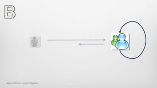 aprendercom.org/miragens
 