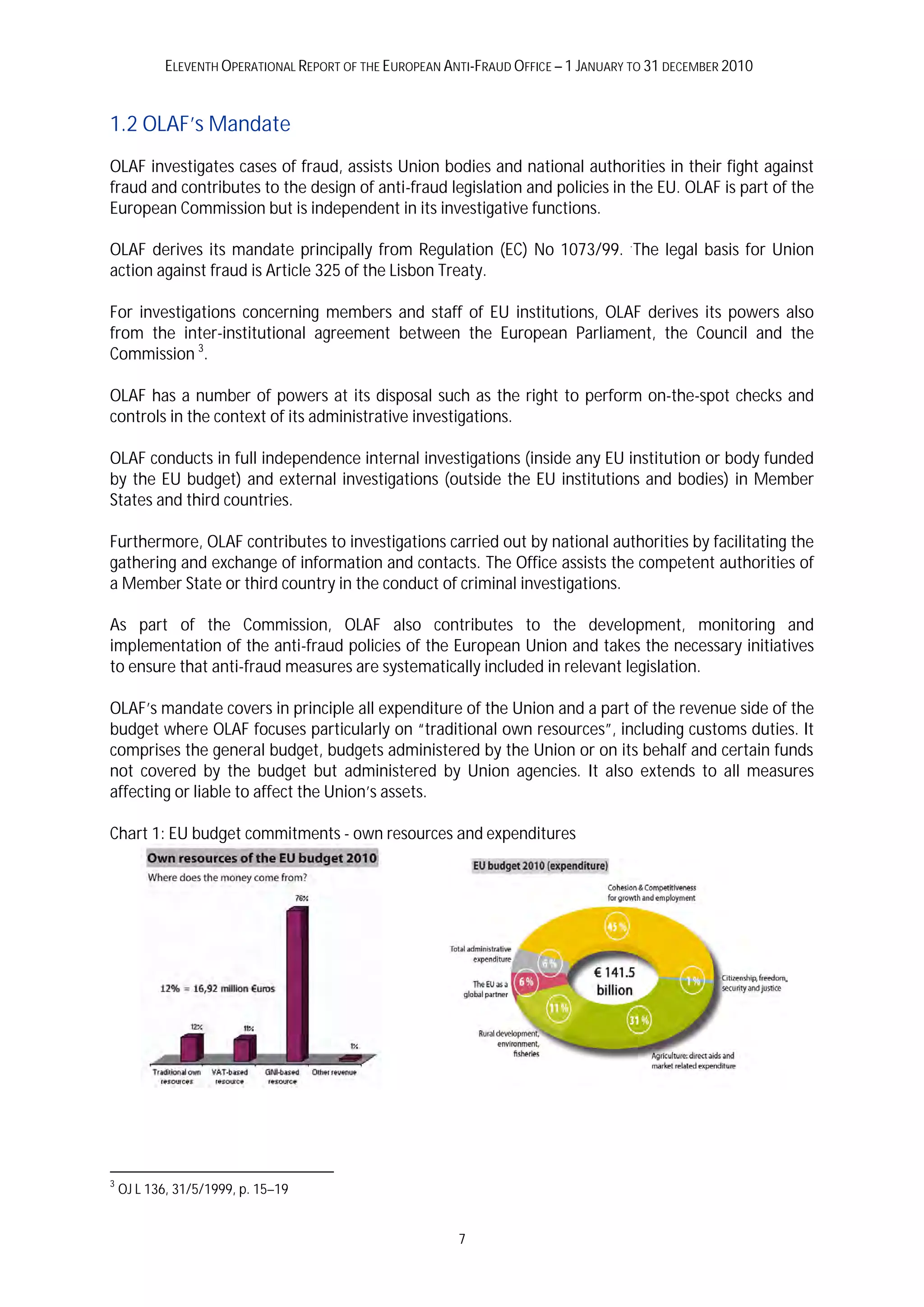 ELEVENTH OPERATIONAL REPORT OF THE EUROPEAN ANTI-FRAUD OFFICE – 1 JANUARY TO 31 DECEMBER 2010


1.2 OLAF’s Mandate
OLAF investigates cases of fraud, assists Union bodies and national authorities in their fight against
fraud and contributes to the design of anti-fraud legislation and policies in the EU. OLAF is part of the
European Commission but is independent in its investigative functions.

OLAF derives its mandate principally from Regulation (EC) No 1073/99. .The legal basis for Union
action against fraud is Article 325 of the Lisbon Treaty.

For investigations concerning members and staff of EU institutions, OLAF derives its powers also
from the inter-institutional agreement between the European Parliament, the Council and the
Commission 3.

OLAF has a number of powers at its disposal such as the right to perform on-the-spot checks and
controls in the context of its administrative investigations.

OLAF conducts in full independence internal investigations (inside any EU institution or body funded
by the EU budget) and external investigations (outside the EU institutions and bodies) in Member
States and third countries.

Furthermore, OLAF contributes to investigations carried out by national authorities by facilitating the
gathering and exchange of information and contacts. The Office assists the competent authorities of
a Member State or third country in the conduct of criminal investigations.

As part of the Commission, OLAF also contributes to the development, monitoring and
implementation of the anti-fraud policies of the European Union and takes the necessary initiatives
to ensure that anti-fraud measures are systematically included in relevant legislation.

OLAF’s mandate covers in principle all expenditure of the Union and a part of the revenue side of the
budget where OLAF focuses particularly on “traditional own resources”, including customs duties. It
comprises the general budget, budgets administered by the Union or on its behalf and certain funds
not covered by the budget but administered by Union agencies. It also extends to all measures
affecting or liable to affect the Union’s assets.

Chart 1: EU budget commitments - own resources and expenditures




3
    OJ L 136, 31/5/1999, p. 15–19


                                                         7
 