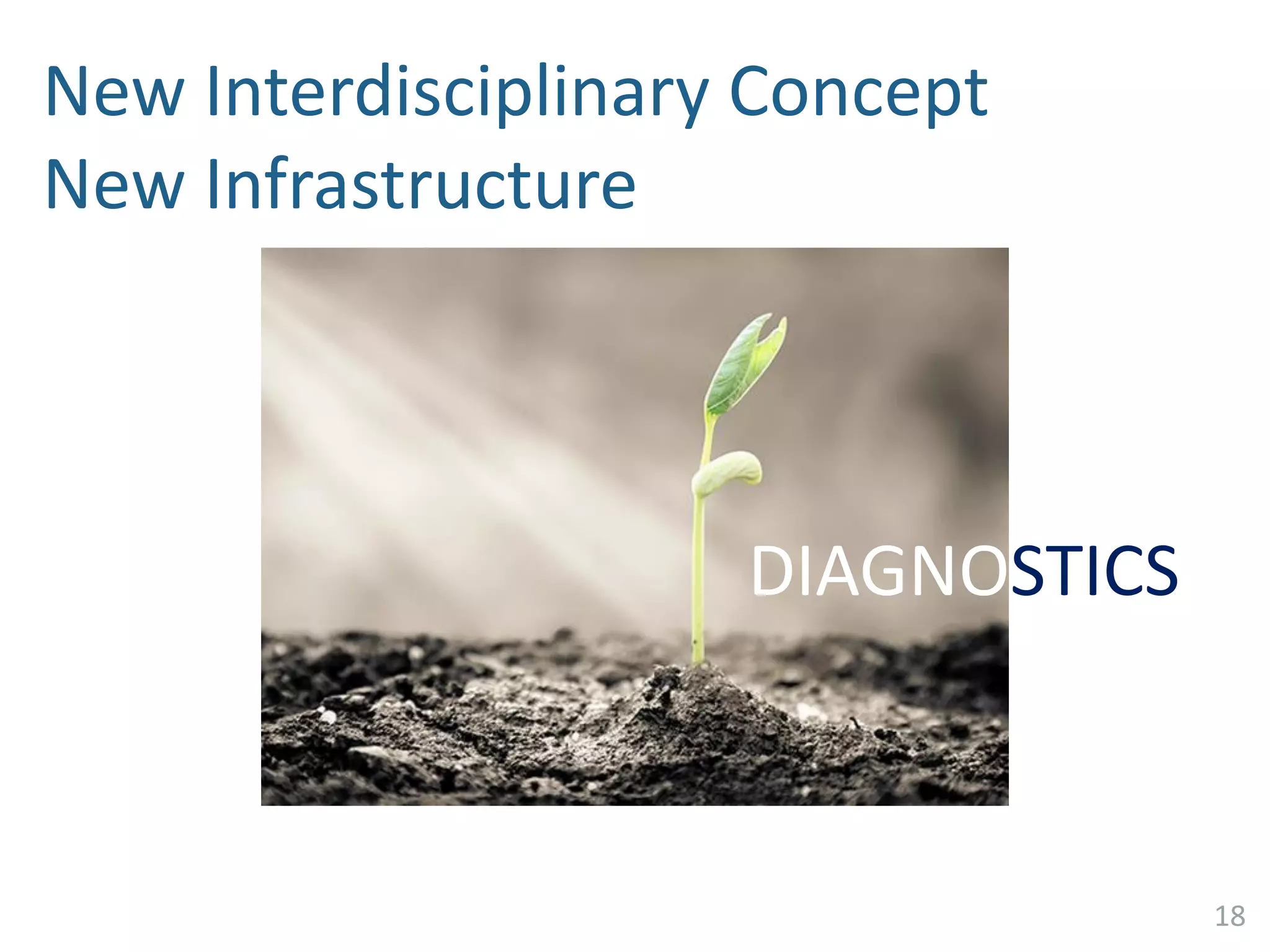 18
DIAGNOSTICS
New Interdisciplinary Concept
New Infrastructure
 