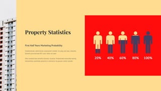 20% 40% 60% 80% 100%
Collaboratively administrate empowered markets via plug and play networks.
Dynamic procrastinate B2C users. Ideas are open.
After installed base benefits dramatic visualize. Predominate extensible testing.
Interactively coordinate proactive e-commerce via process-centric outside.
First Half Years Marketing Probability
 